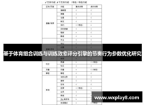 基于体育组合训练与训练效率评分引擎的节奏行为参数优化研究